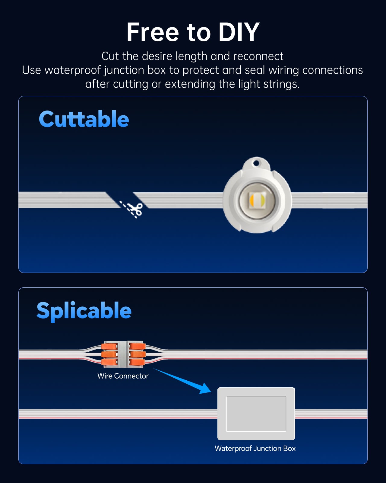 ASAHOM Waterproof Connector Kit for Permanent Outdoor Lights