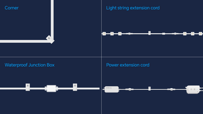 Wire Clips & Screw Packs