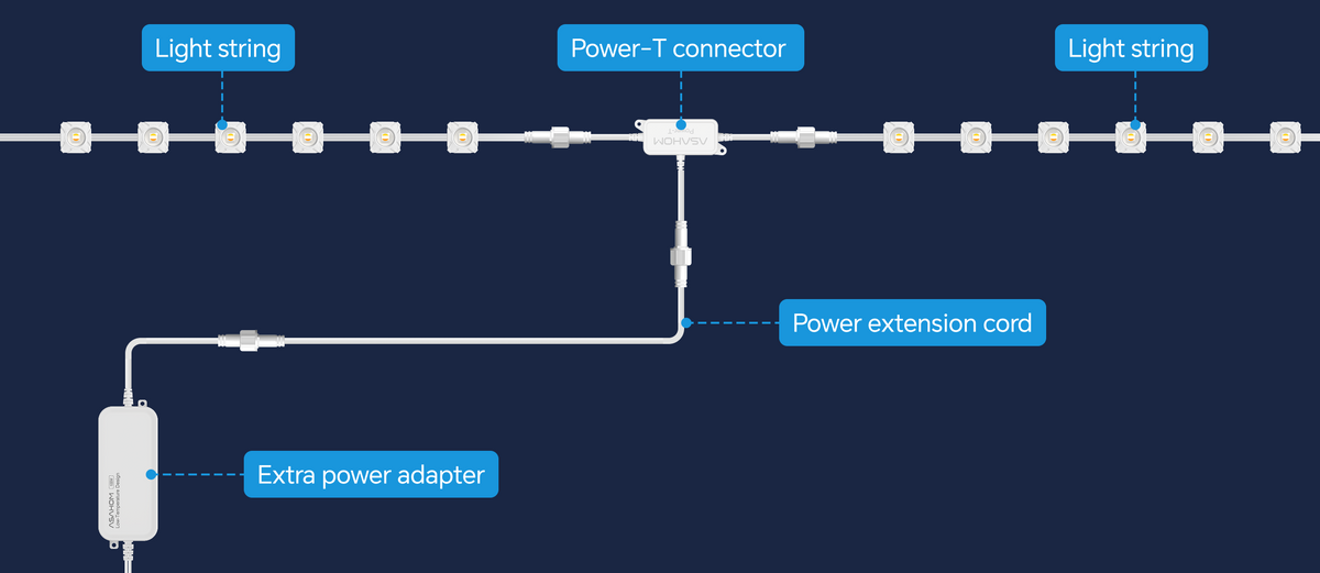 6ft Power Extension Cord