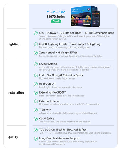 [Gen 2] ASAHOM Permanent Outdoor Lights Basic S1070