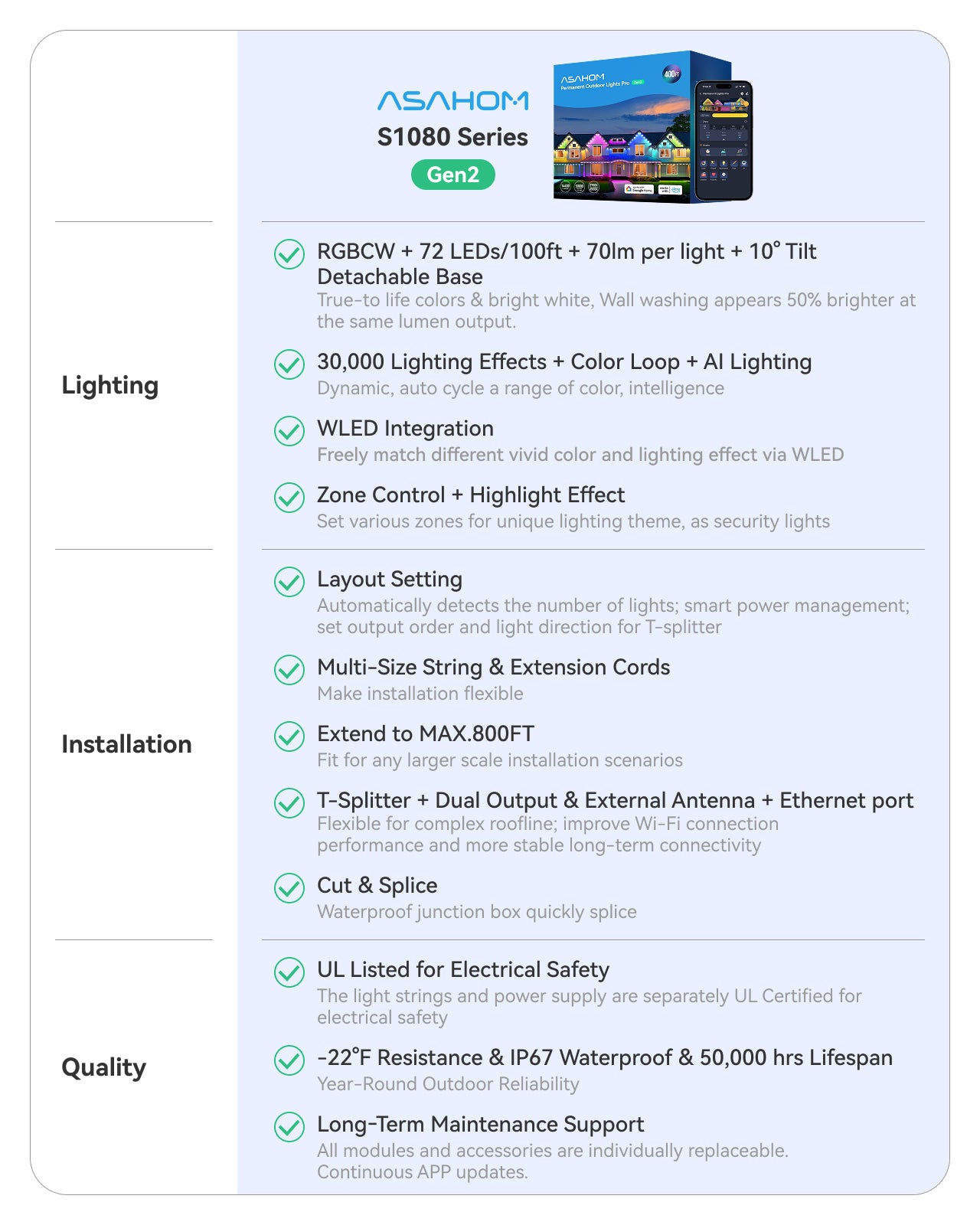 [Gen 2] ASAHOM Permanent Outdoor Lights Pro S1080