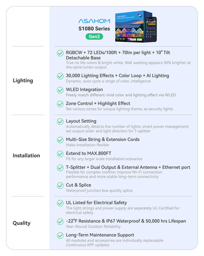 [Gen 2] ASAHOM Permanent Outdoor Lights Pro S1080